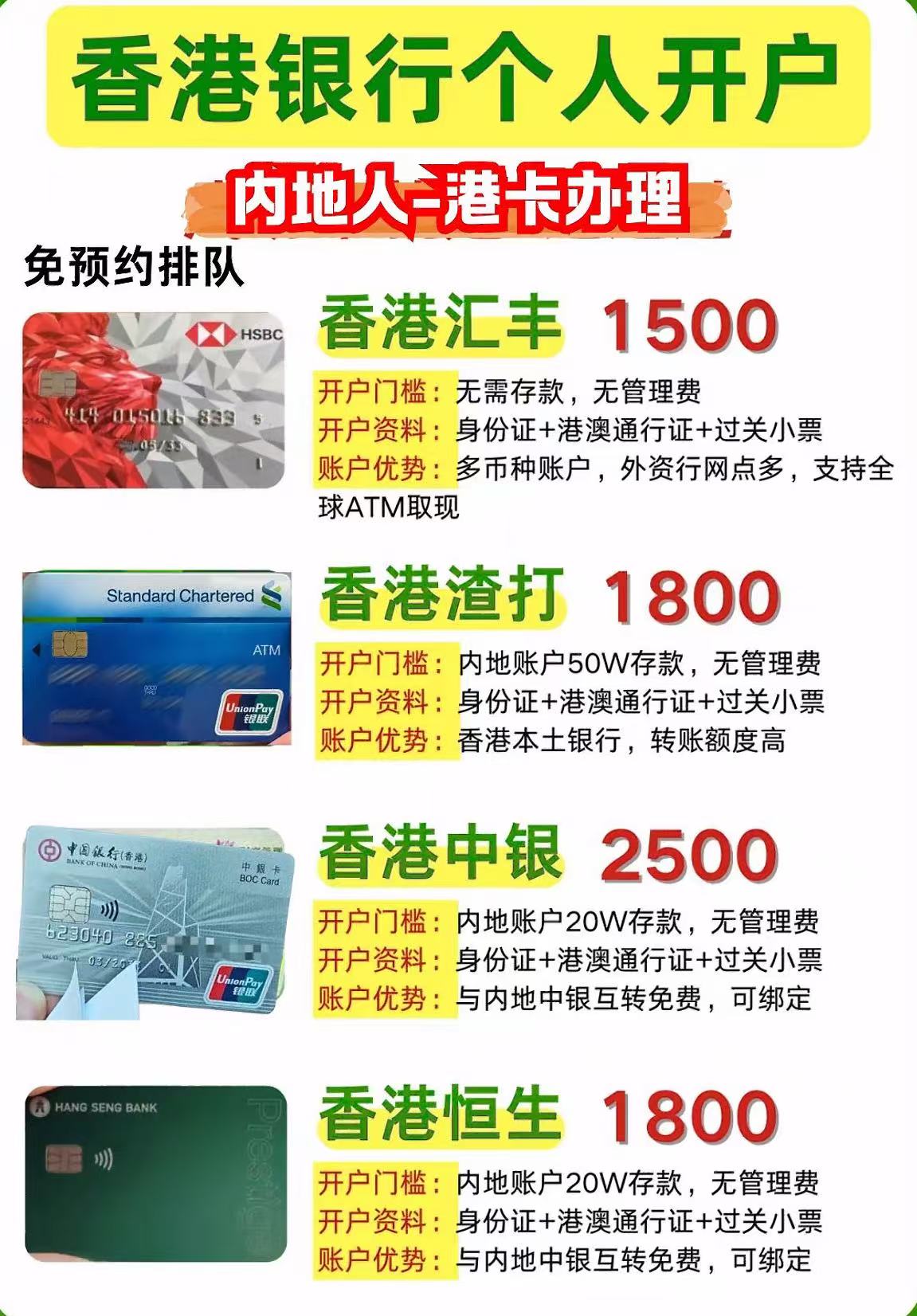 银行卡办理